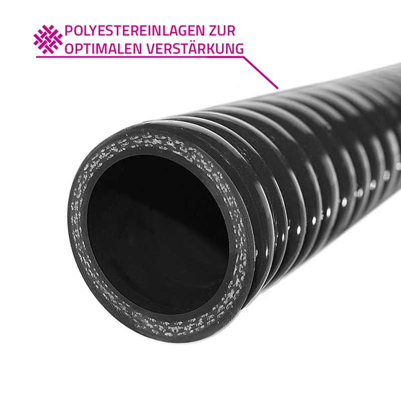 Load image into Gallery viewer, Superflex USP 2
