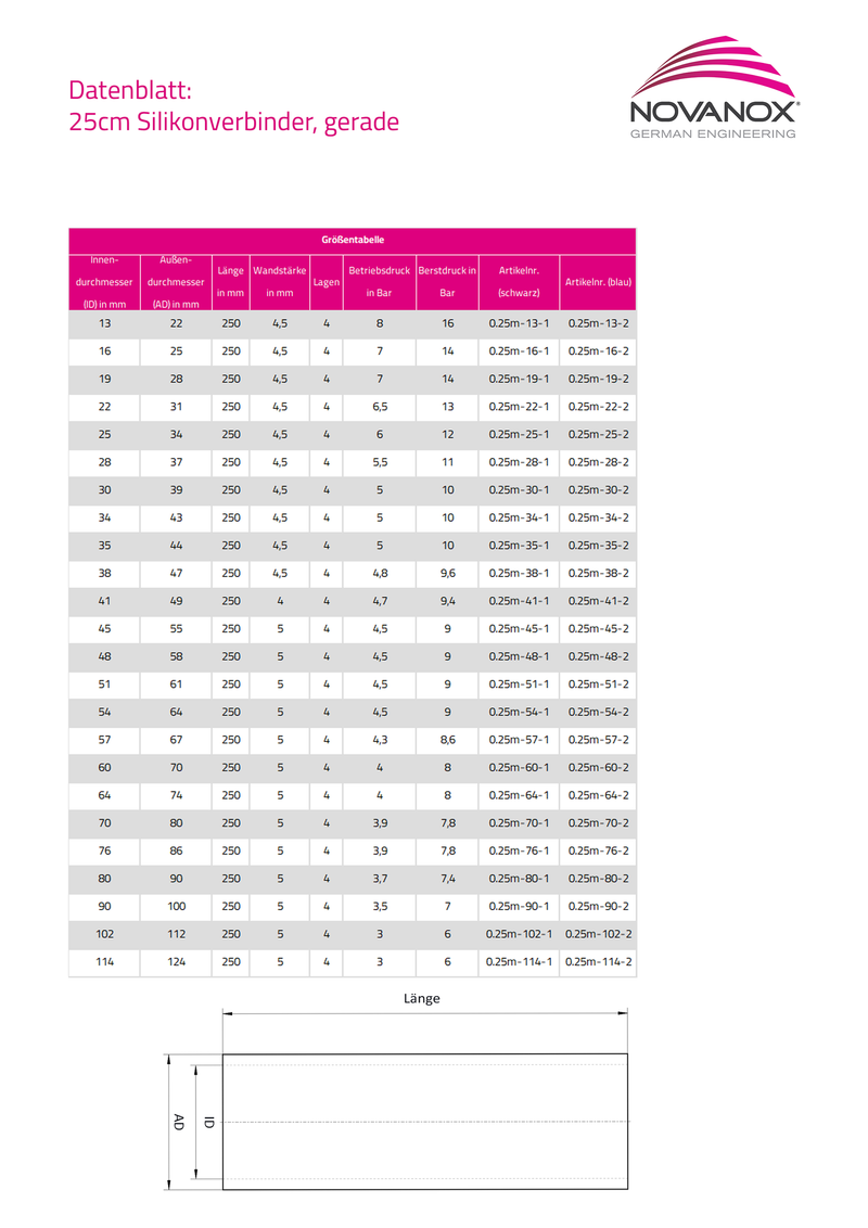 Laden Sie das Bild in Galerie -Viewer, Datenblatt und technische Zeichnung 0,5 m Silikonschlauch