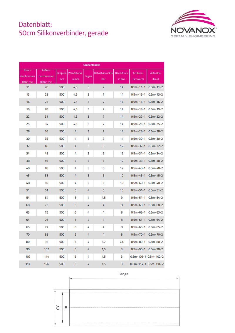Laden Sie das Bild in Galerie -Viewer, Datenblatt und technische Zeichnung 0,5 Meter Silikonschlauch
