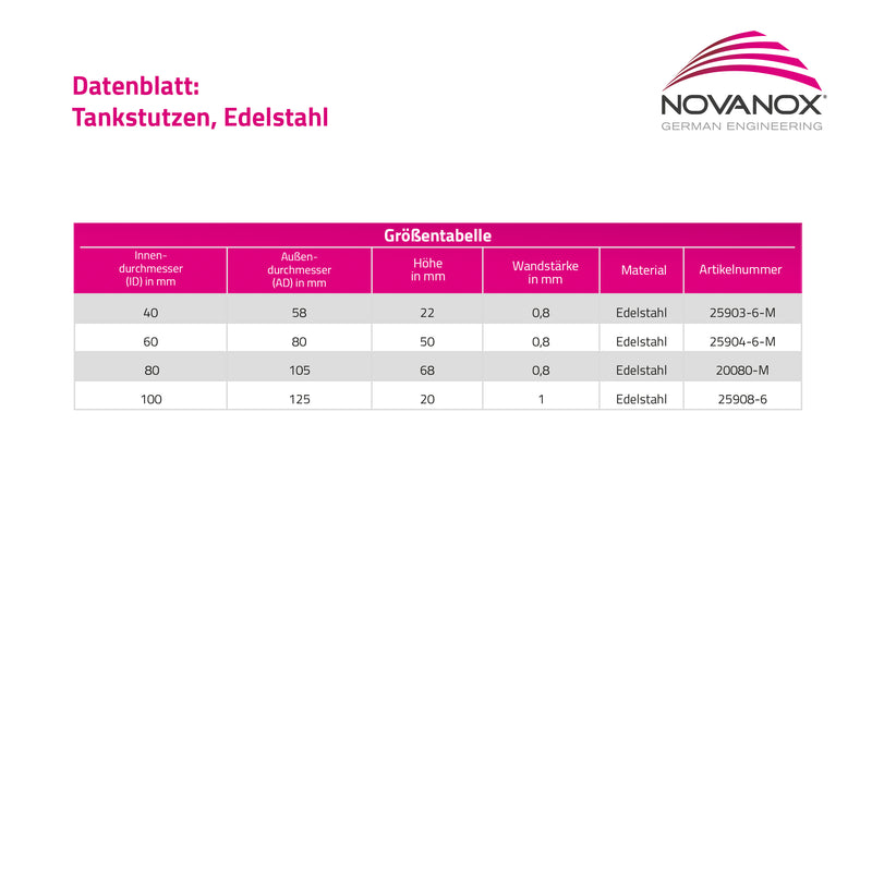 Chargez l'image dans la visionneuse de la galerie, Datenblatt Einfüllstutzen Edelstahl