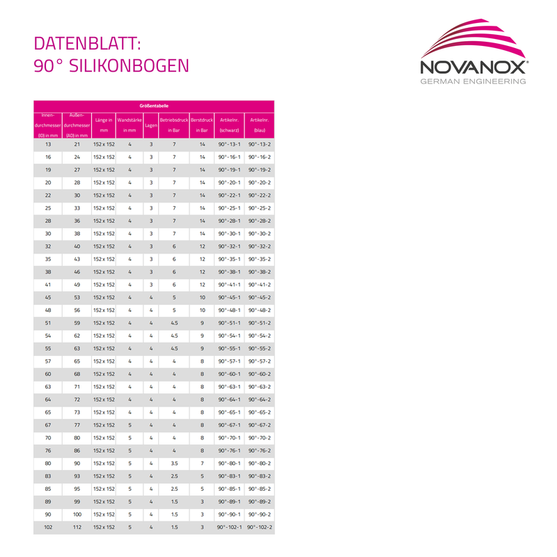 Load image into Gallery viewer, Datenblatt 90 Grad Silikonbogen