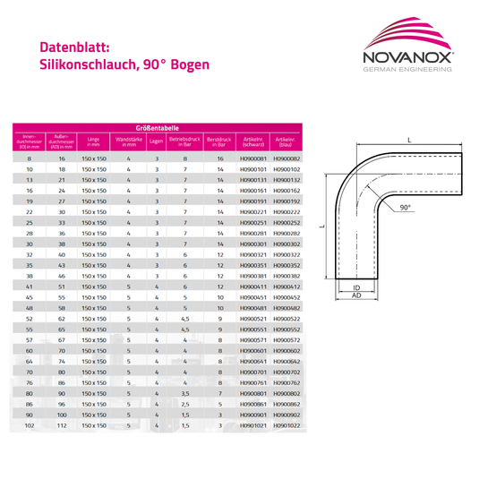 NovaNox® Silikonbogen 90 Grad ID Ø 16-102mm Silikonschlauch *Größe wählbar*