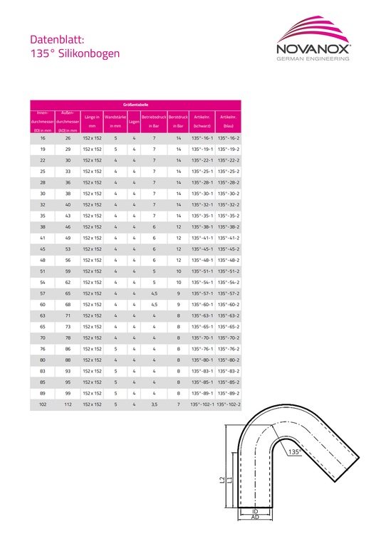 Datenblatt 135 Grad Silikonbogen