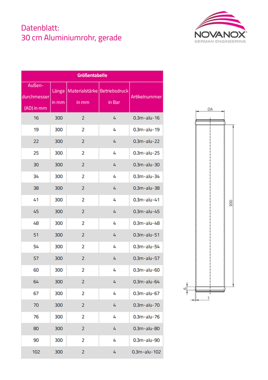 Datenblatt und technische Zeichnung 30 cm Aluminiumrohr