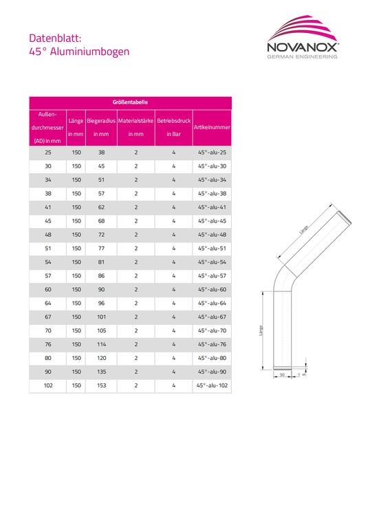 Datenblatt und technische Zeichnung 45 Grad Alubogen