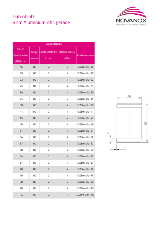Datenblatt und technische Zeichnung 8 cm Aluminiumrohr
