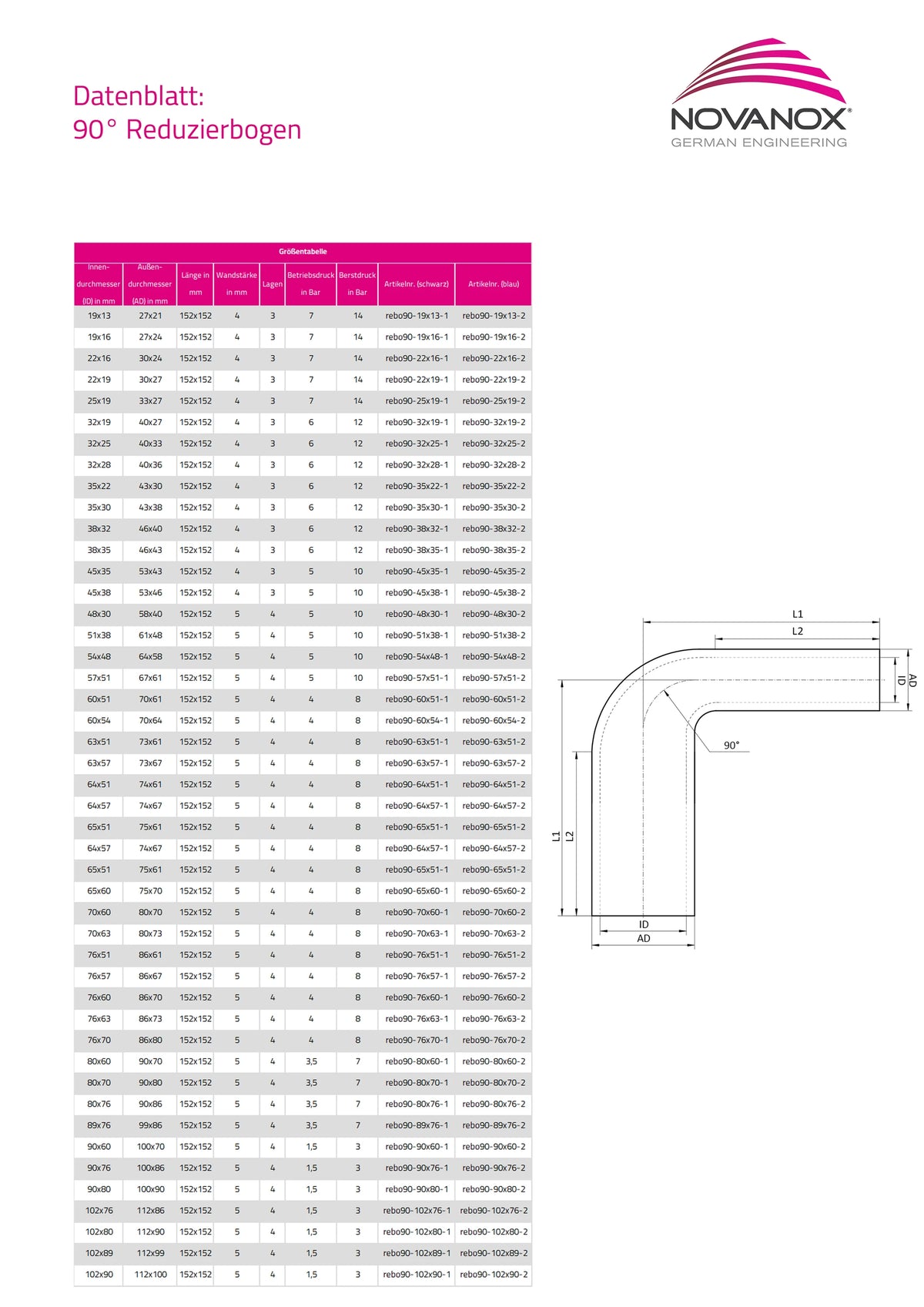 90 Grad Reduzierbogen NovaNox® Ø 13-16 bis 90-102 mm Silikonschlauch – Abbildung 5