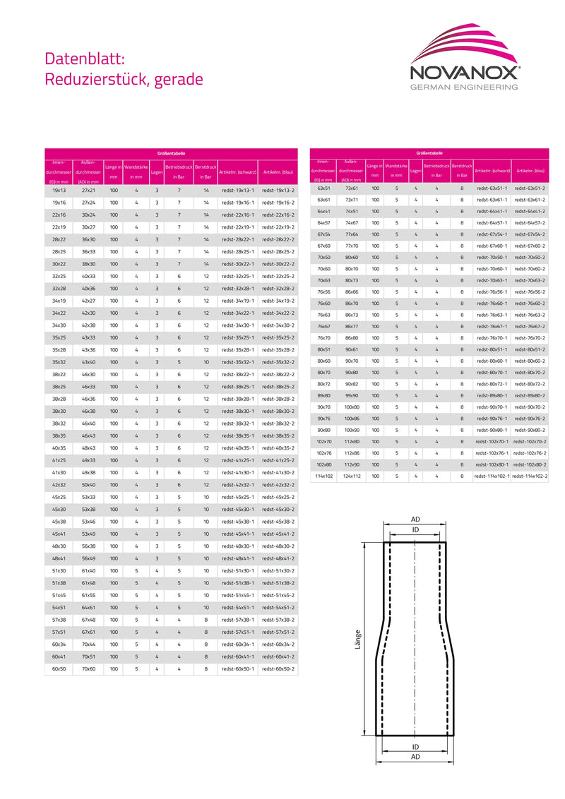Laden Sie das Bild in Galerie -Viewer, Reduzierer Silikon Datenblatt NovaNox
