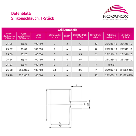 datenblatt_und_technische_zeichnung_t-verbinder
