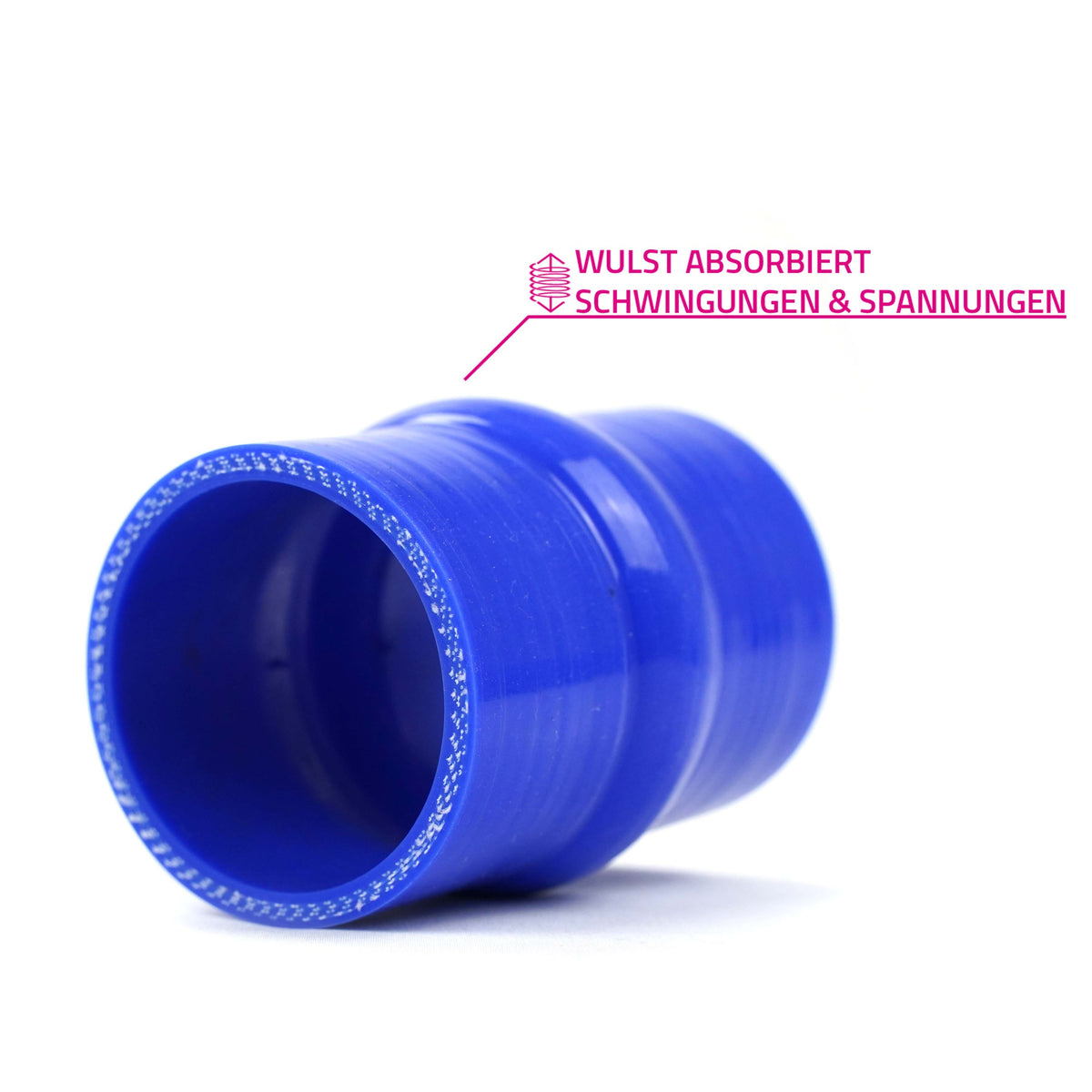 Wulst absorbiert Schwingungen & Spannungen
