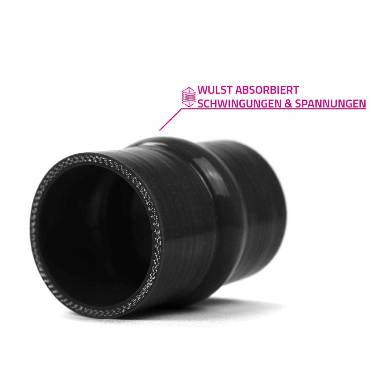 Wulst absorbiert Schwingungen & Spannungen