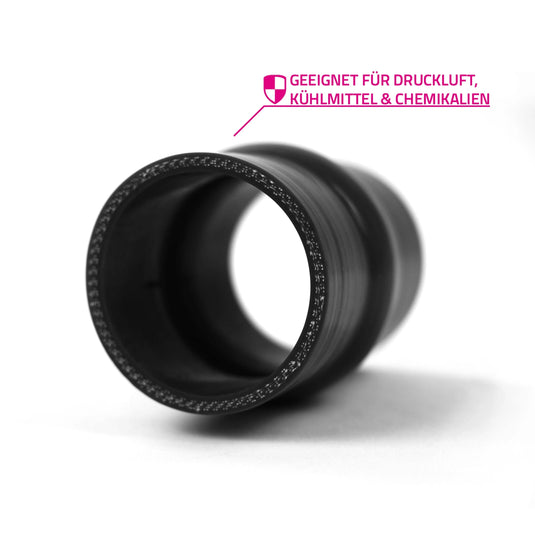 Geeignet für Druckluft, Kühlmittel & Chemikalien