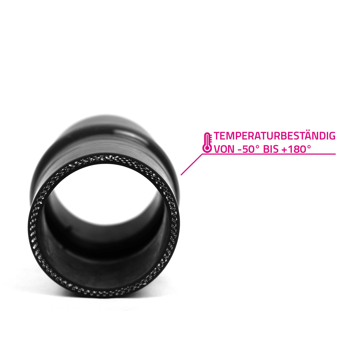 Temperaturbeständig von -50°C bis +180°C