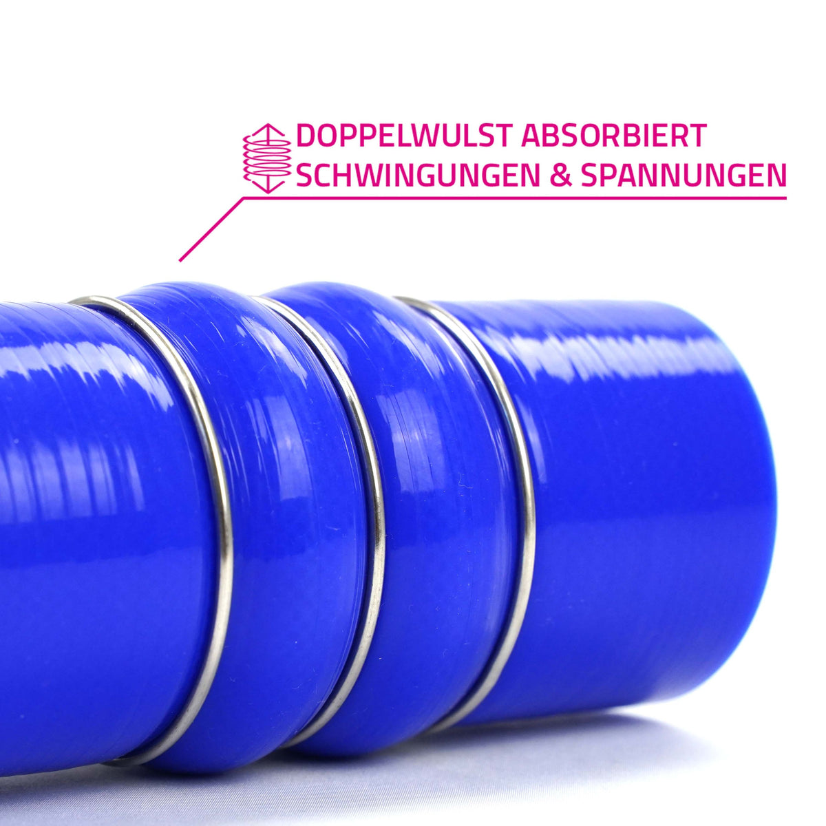 Doppelwulst absorbiert Schwingungen & Spannungen