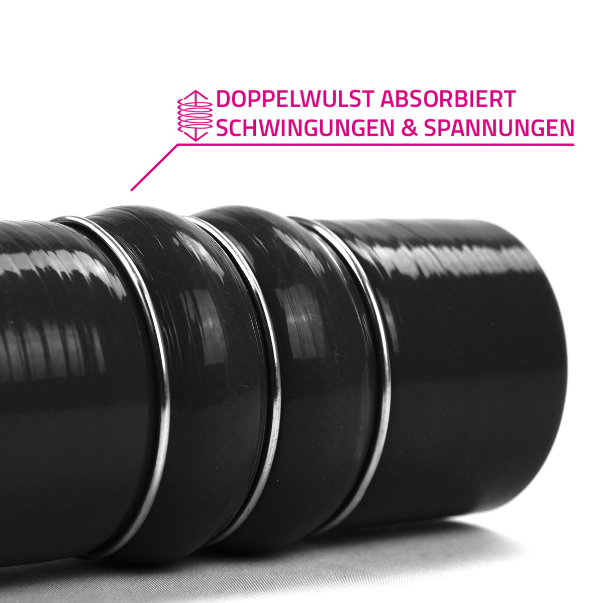 Doppelwulst absorbiert Schwingungen & Spannungen