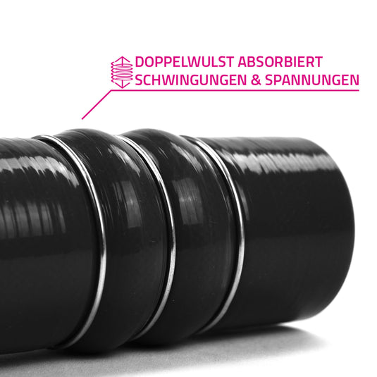 Doppelwulst absorbiert Schwingungen & Spannungen