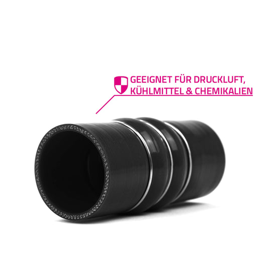 Geeignet für Druckluft, Kühlmittel & Chemikalien